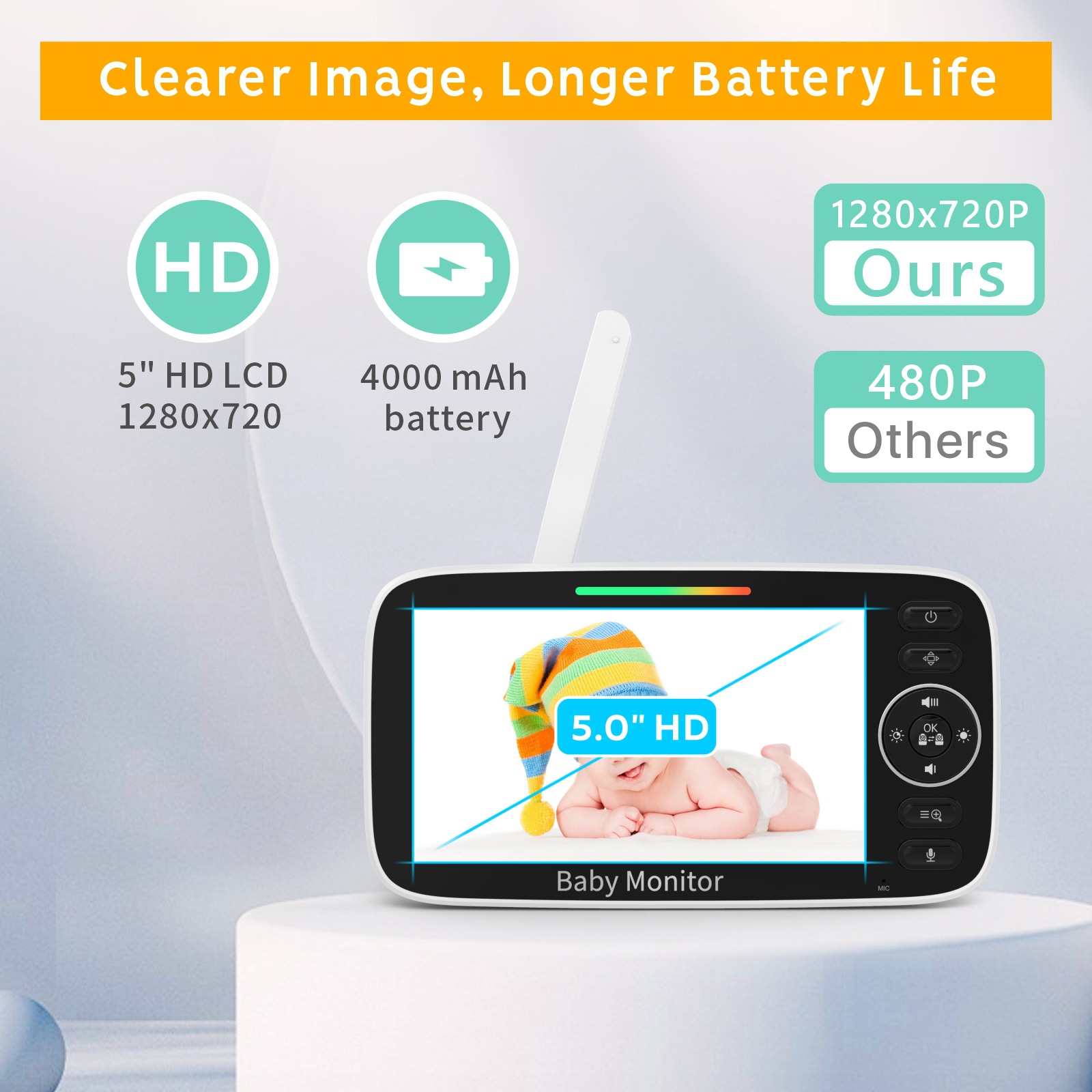 Baby Monitor with 5-inch LCD S - Baby Nursery Videos 评论和价格