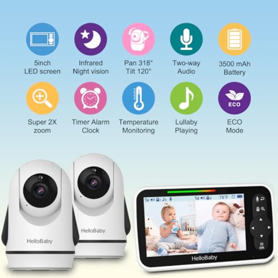 Video baby monitor for nursery - Baby Nursery Videos 评论和价格